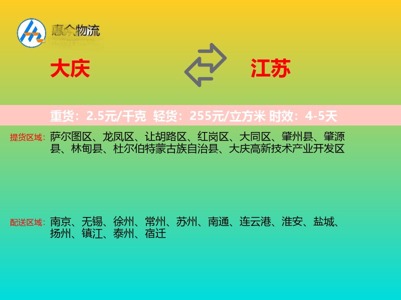 大庆到江苏轿车托运