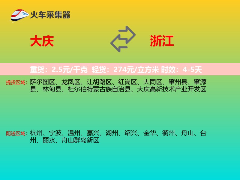 大庆到浙江轿车托运