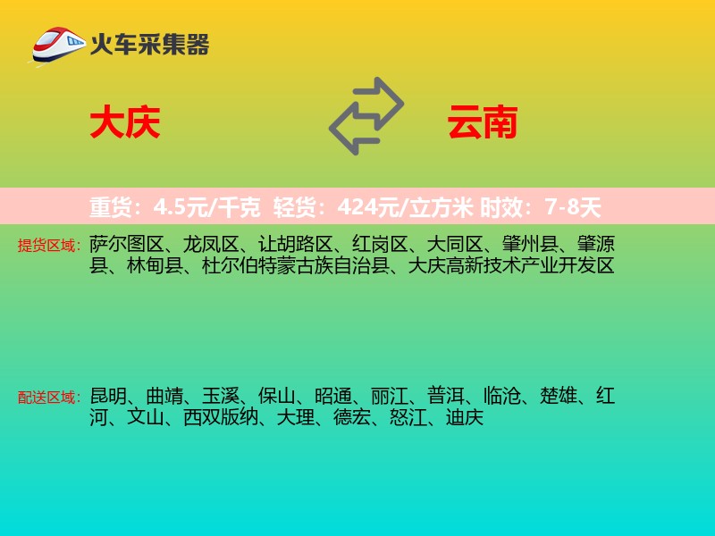 大庆到云南轿车托运