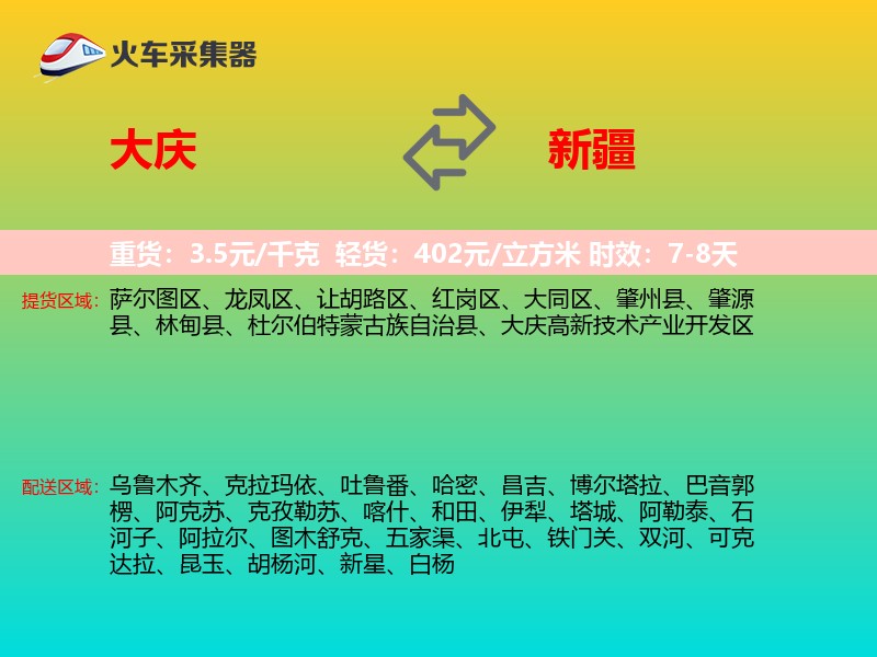 大庆到新疆轿车托运