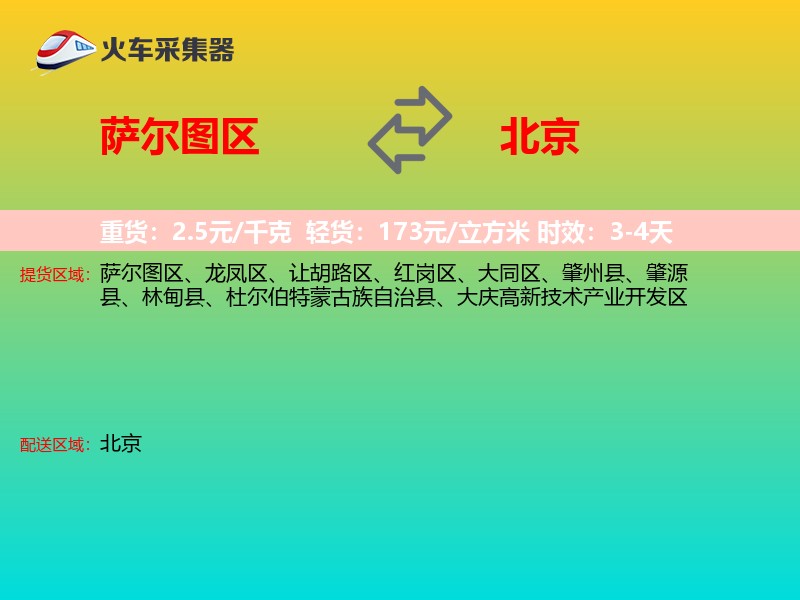 萨尔图区到北京物流专线