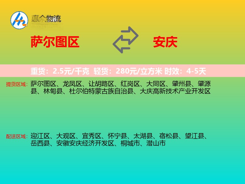萨尔图区到安庆物流专线