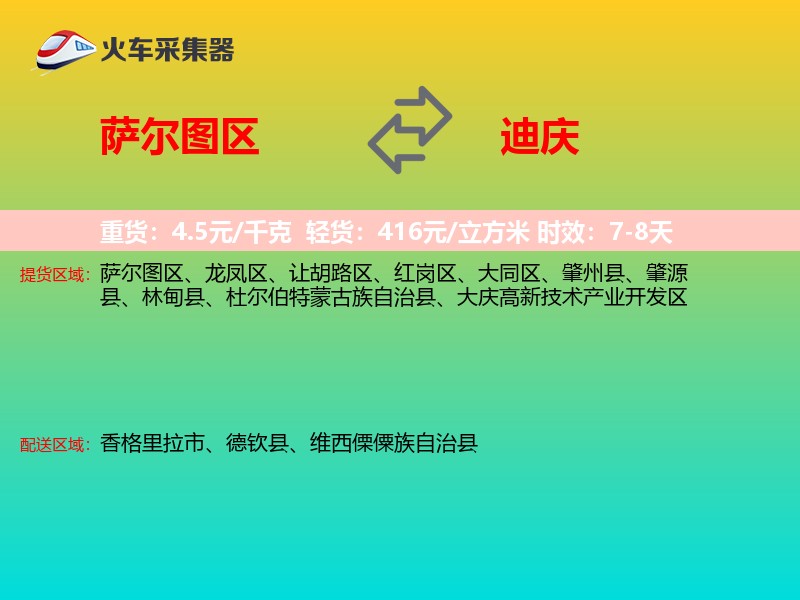 萨尔图区到迪庆物流专线