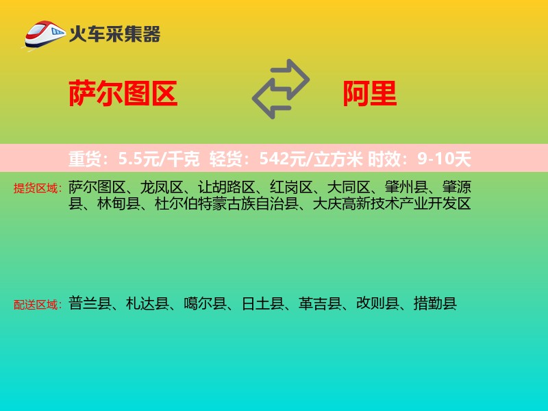 萨尔图区到阿里物流专线