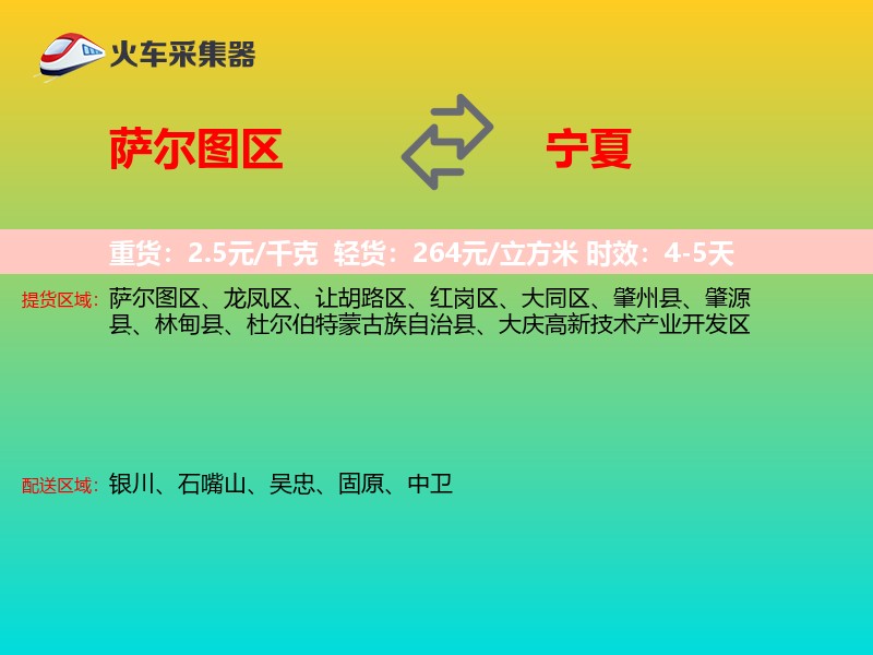 萨尔图区到宁夏物流专线