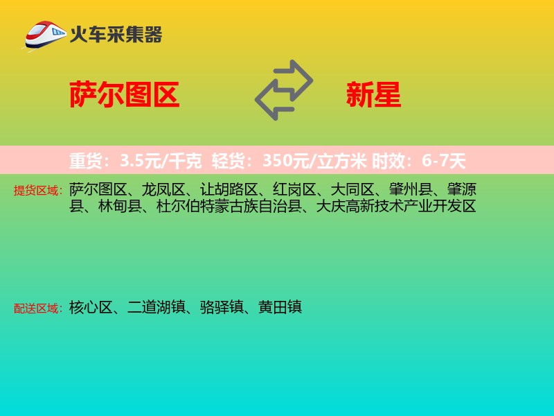 萨尔图区到新星物流专线