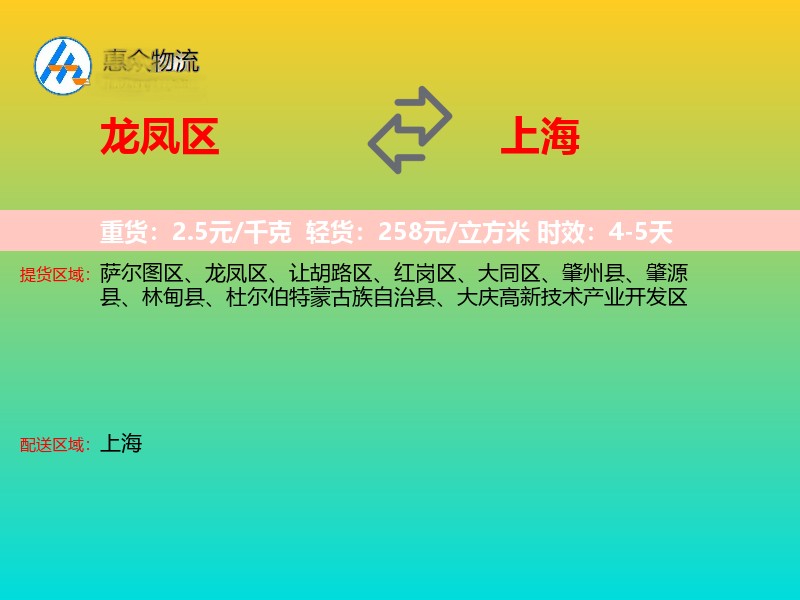 龙凤区到上海轿车托运