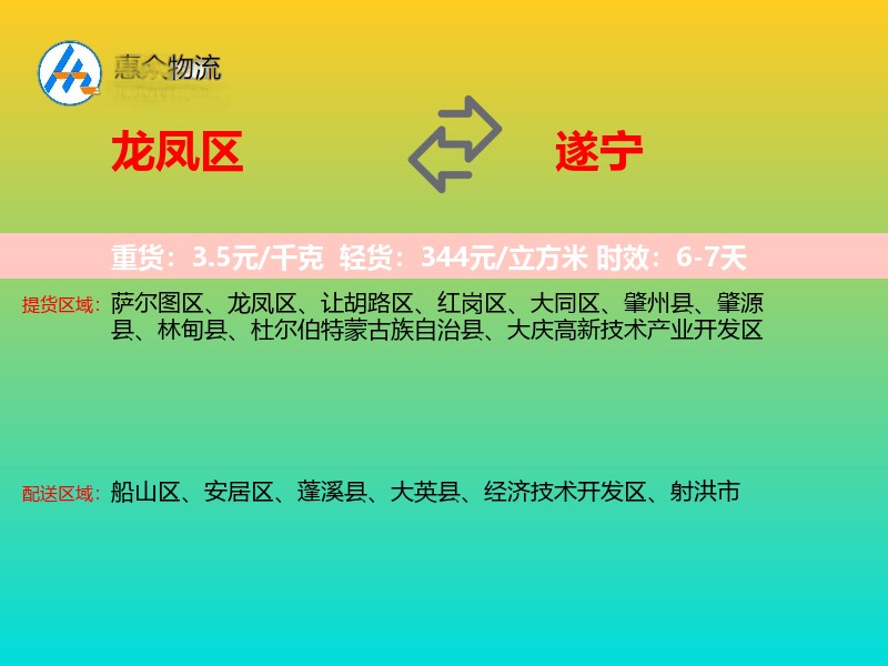 龙凤区到遂宁物流专线
