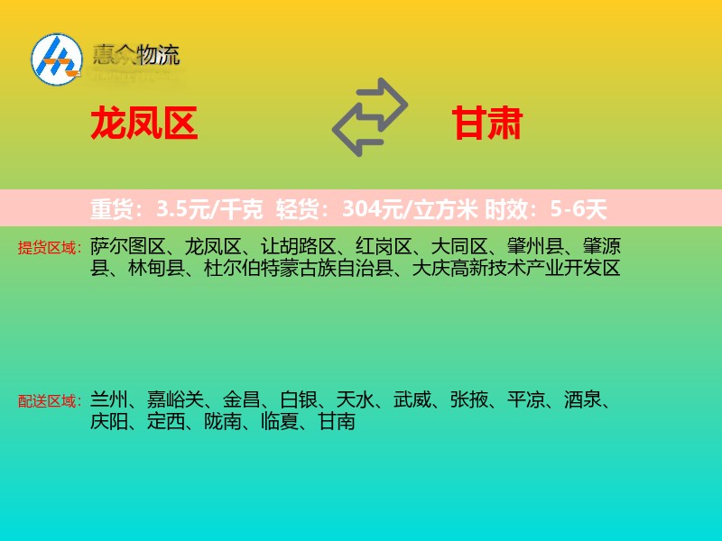 龙凤区到甘肃轿车托运