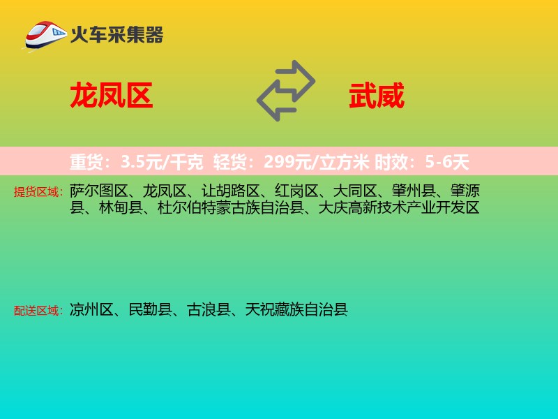 龙凤区到武威物流专线
