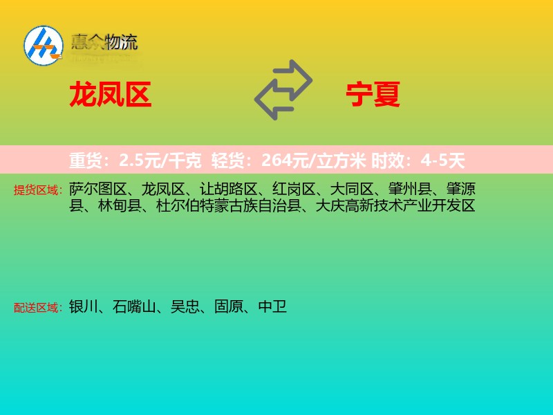 龙凤区到宁夏轿车托运