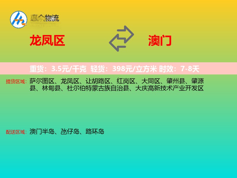 龙凤区到澳门轿车托运