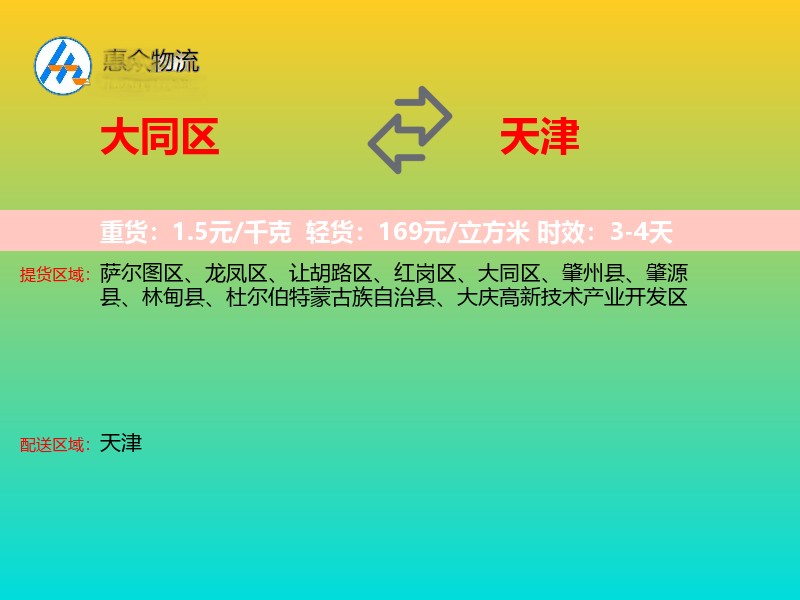 大同区到天津轿车托运