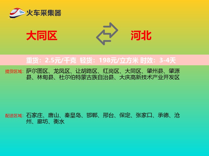 大同区到河北物流专线