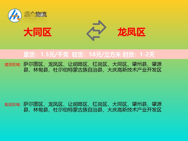 大同区到龙凤区物流专线