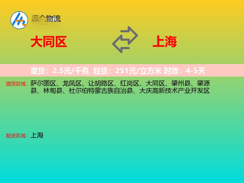 大同区到上海物流专线