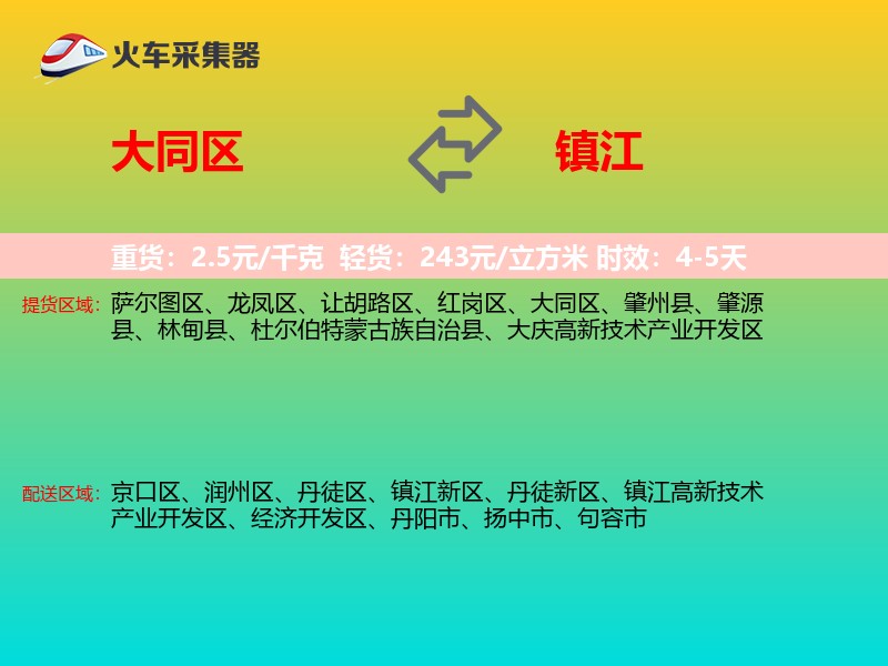 大同区到镇江物流专线