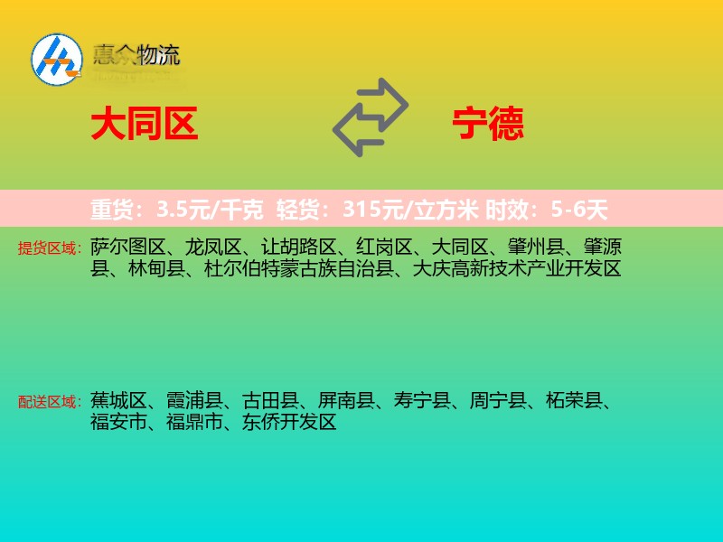 大同区到宁德物流专线