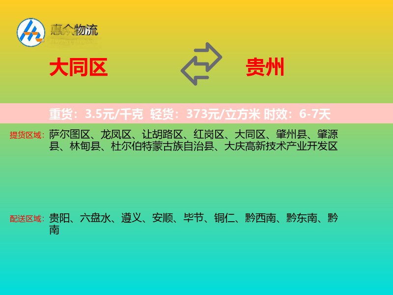 大同区到贵州轿车托运
