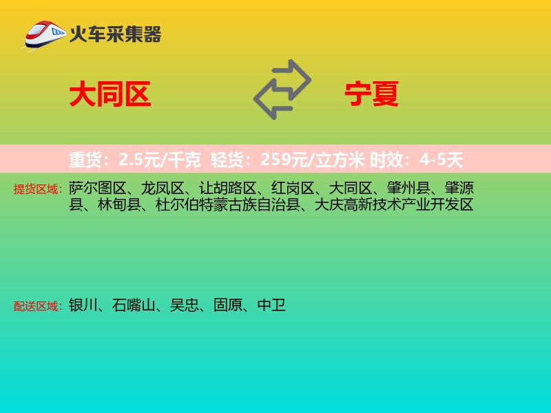 大同区到宁夏物流专线