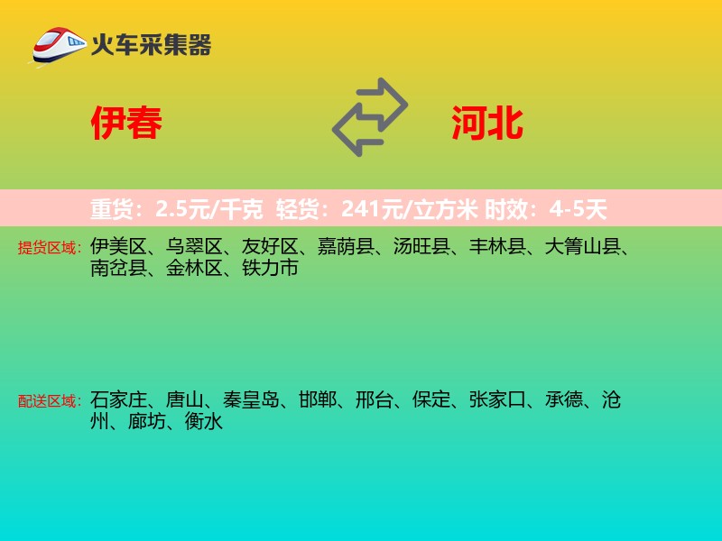 伊春到河北长途搬家