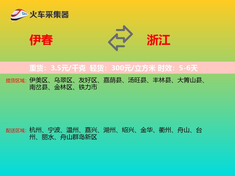 伊春到浙江轿车托运