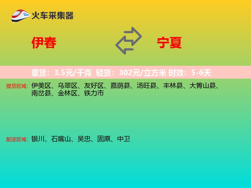 伊春到宁夏轿车托运