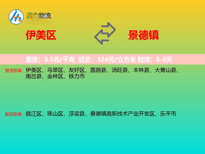 伊美区到景德镇物流专线