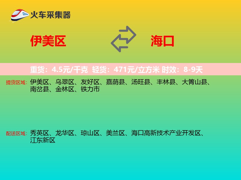 伊美区到海口物流专线