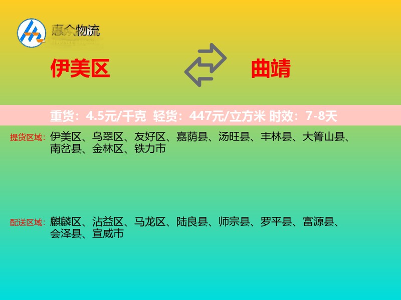 伊美区到曲靖物流专线