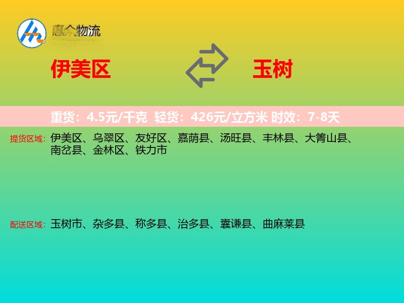 伊美区到玉树物流专线