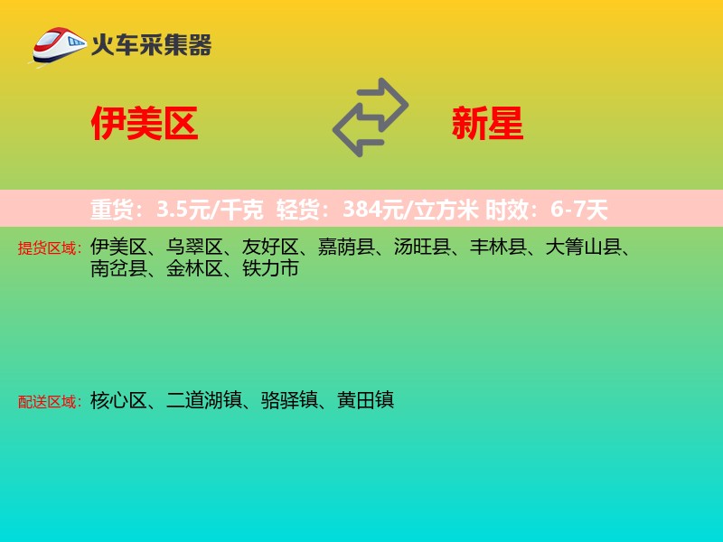 伊美区到新星物流专线