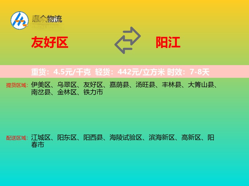 友好区到阳江物流专线