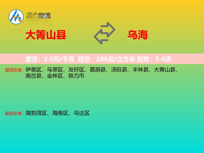 大箐山县到乌海物流专线价格时效