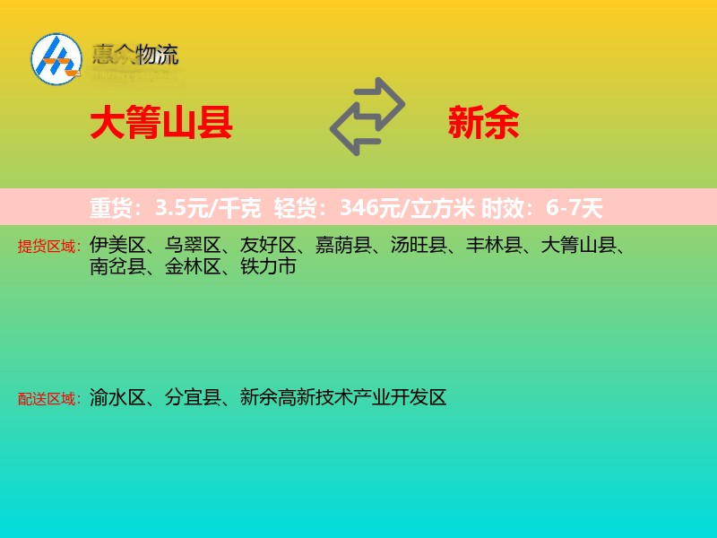 大箐山县到新余物流专线