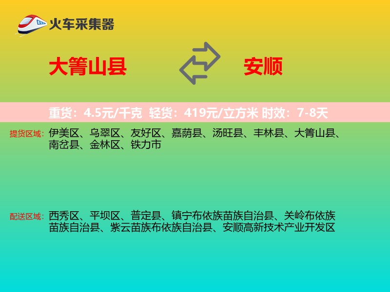 大箐山县到安顺物流专线