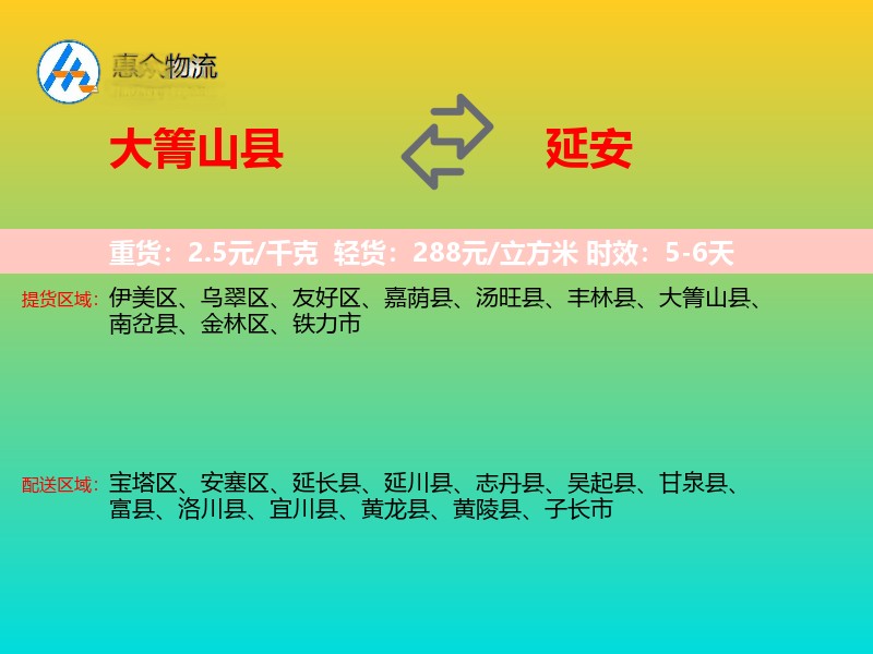 大箐山县到延安物流专线