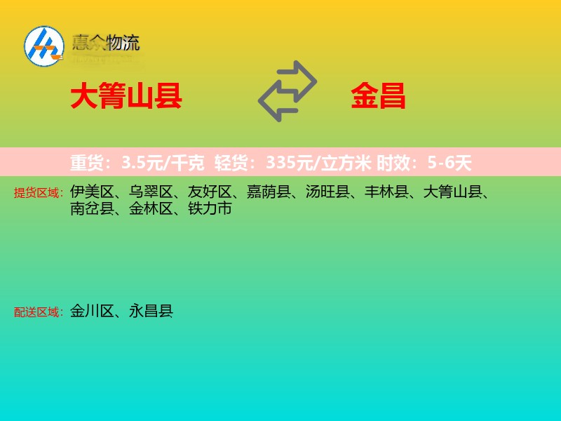 大箐山县到金昌物流专线