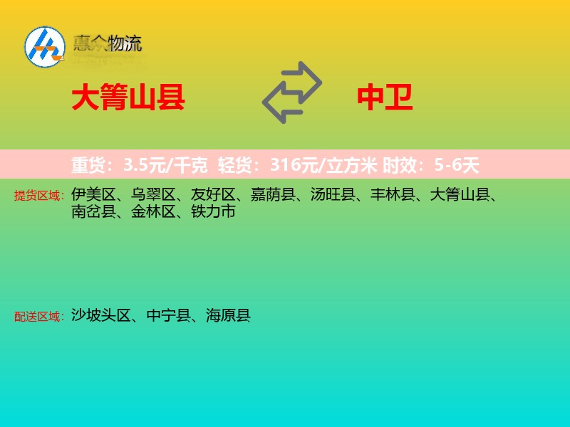 大箐山县到中卫物流专线