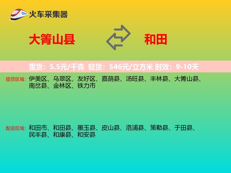 大箐山县到和田物流专线