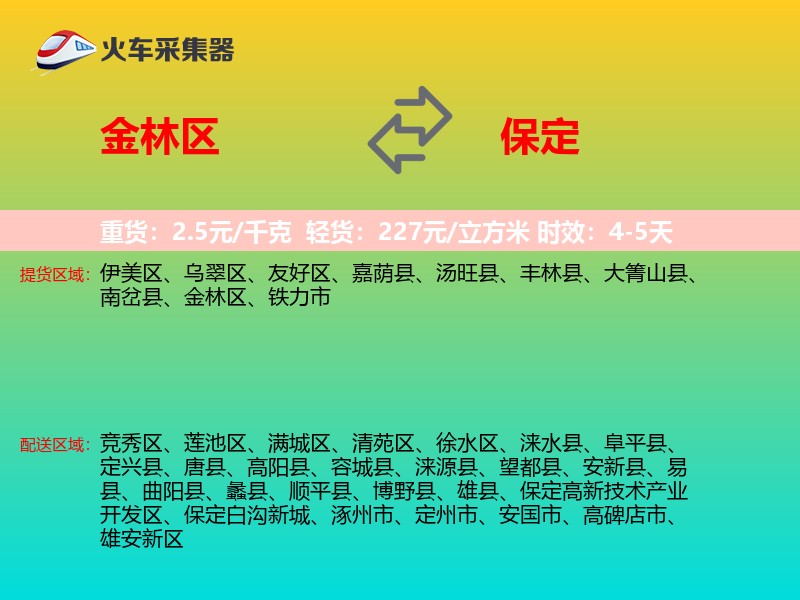 金林区到保定物流专线