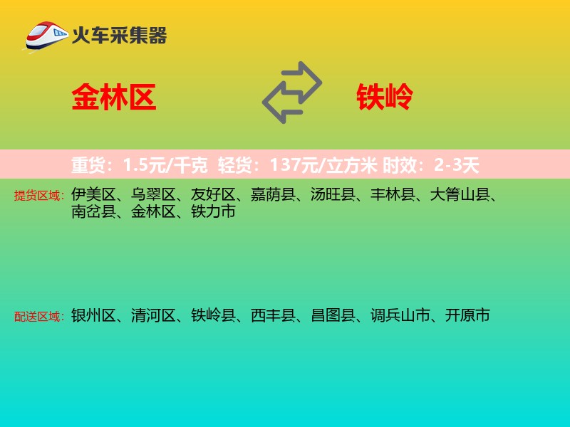 金林区到铁岭物流专线