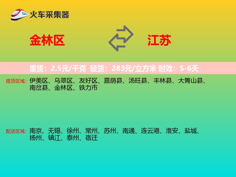 金林区到江苏物流专线