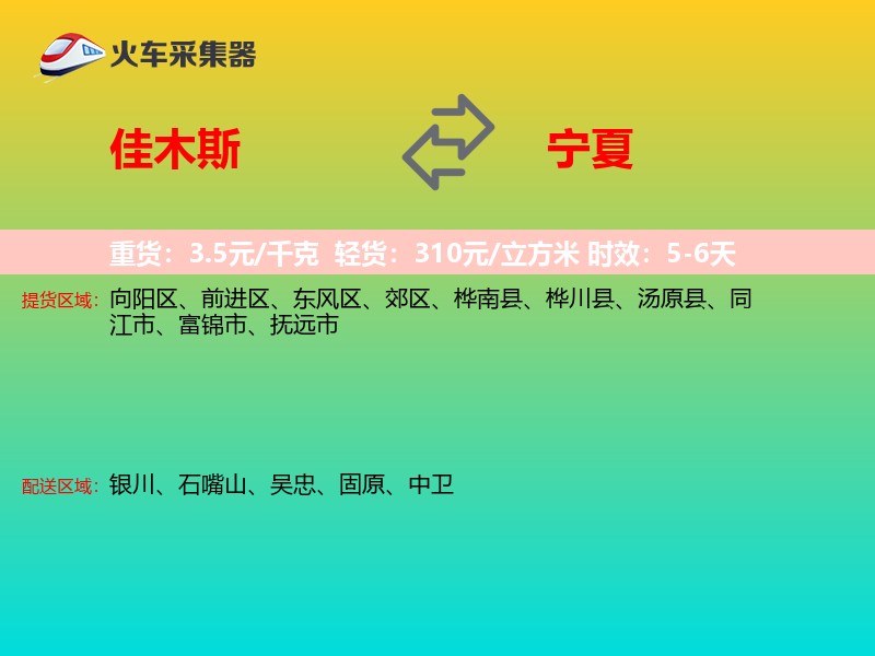 佳木斯到宁夏轿车托运