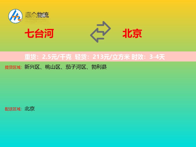 七台河到北京轿车托运