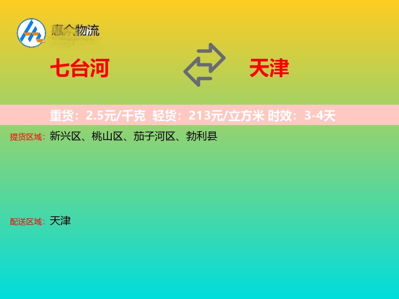 七台河到天津轿车托运