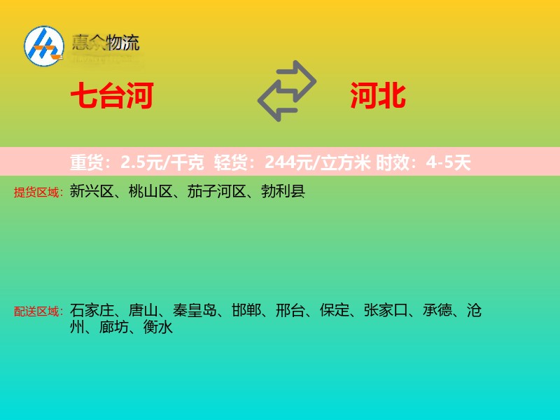 七台河到河北物流专线