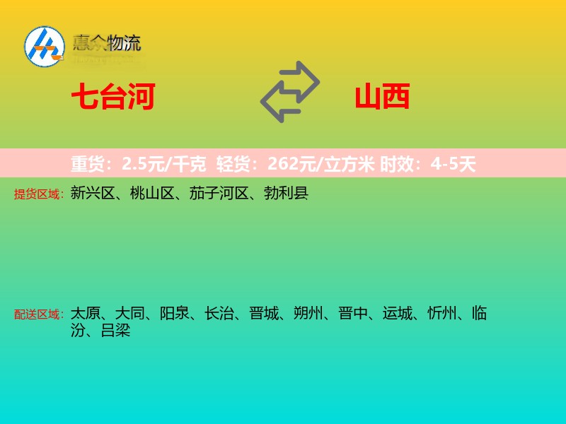 七台河到山西轿车托运