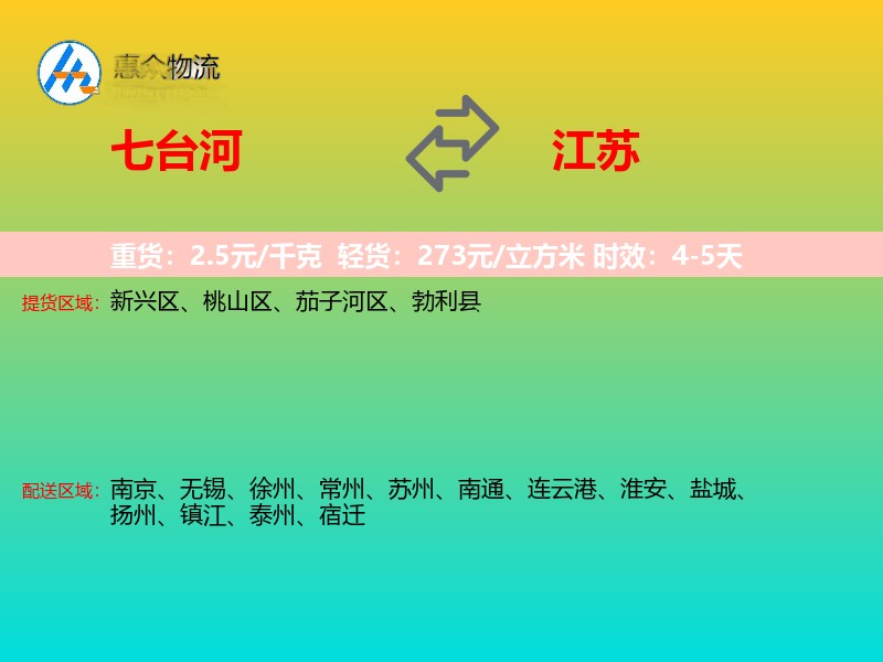 七台河到江苏物流专线