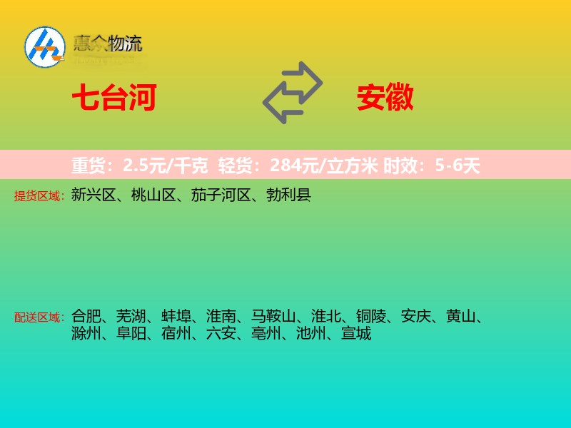 七台河到安徽物流专线